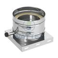Пластины основания